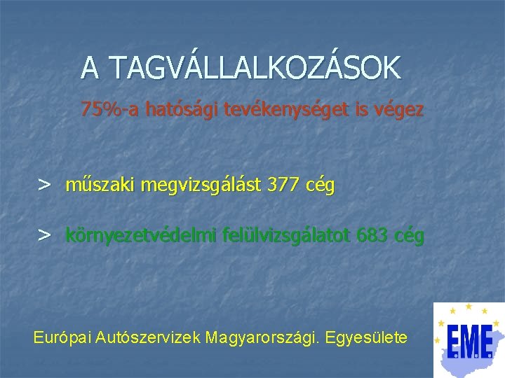 A TAGVÁLLALKOZÁSOK 75%-a hatósági tevékenységet is végez > műszaki megvizsgálást 377 cég > környezetvédelmi A TAGVÁLLALKOZÁSOK 75%-a hatósági tevékenységet is végez > műszaki megvizsgálást 377 cég > környezetvédelmi