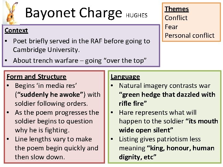 Bayonet Charge HUGHES Context • Poet briefly served in the RAF before going to