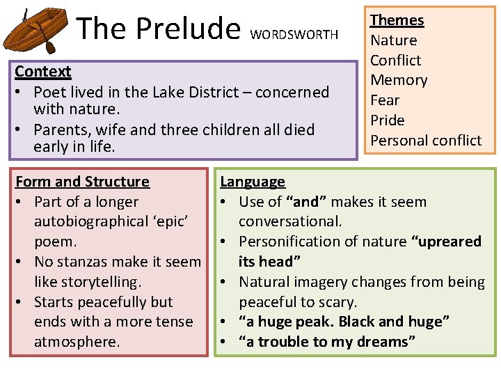 The Prelude WORDSWORTH Context • Poet lived in the Lake District – concerned with