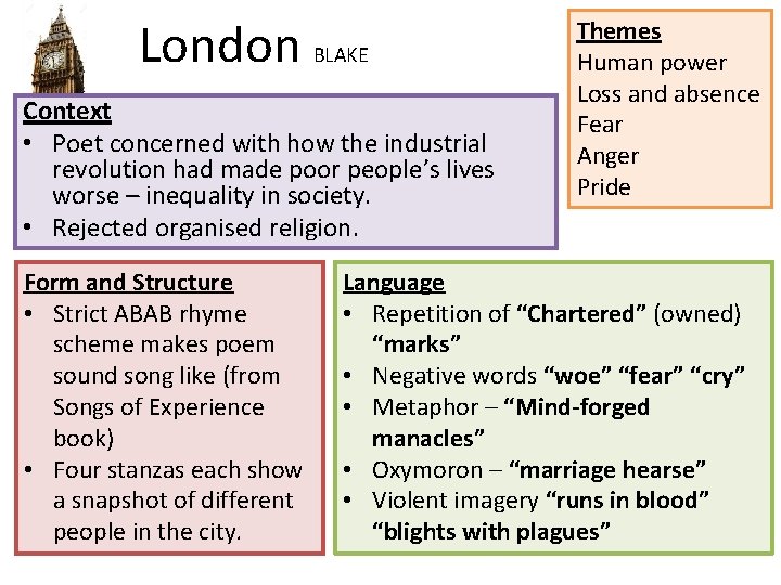 London BLAKE Context • Poet concerned with how the industrial revolution had made poor