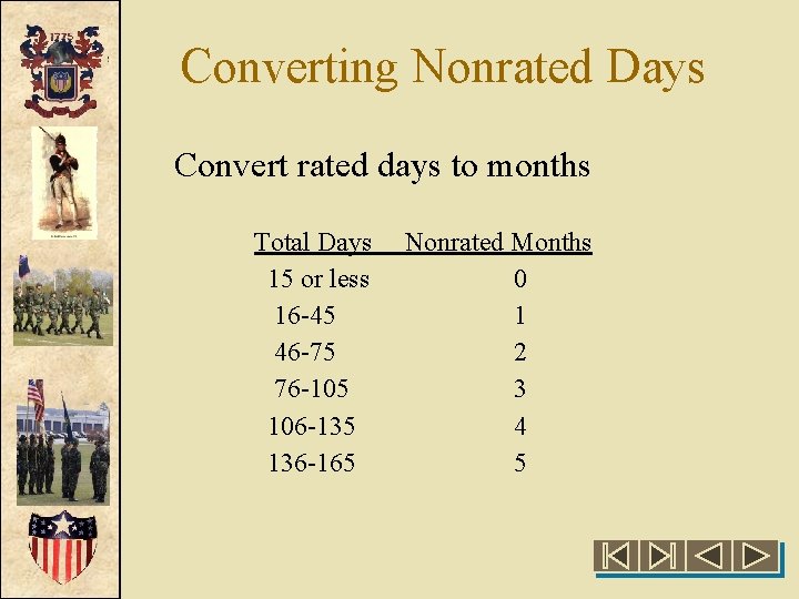Converting Nonrated Days Convert rated days to months Total Days 15 or less 16