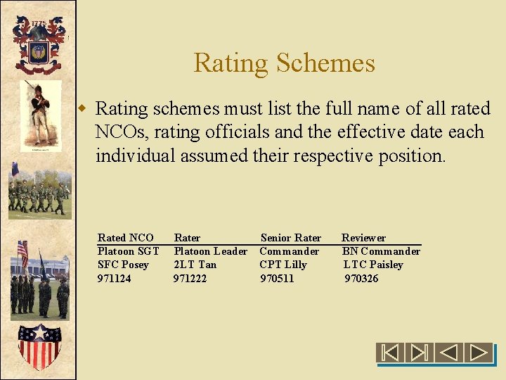 Rating Schemes w Rating schemes must list the full name of all rated NCOs,