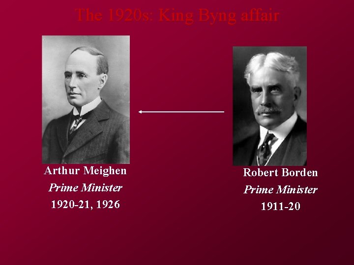 The 1920 s: King Byng affair Arthur Meighen Prime Minister 1920 -21, 1926 Robert