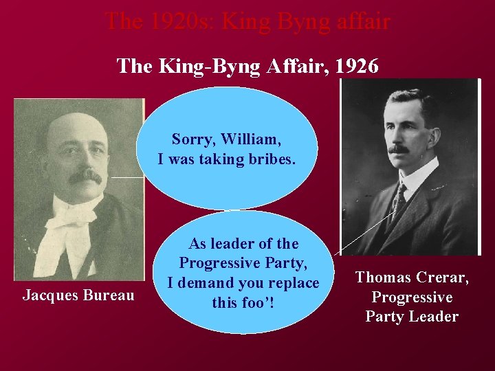 The 1920 s: King Byng affair The King-Byng Affair, 1926 Sorry, William, I was