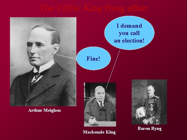 The 1920 s: King Byng affair I demand you call an election! Fine! Arthur