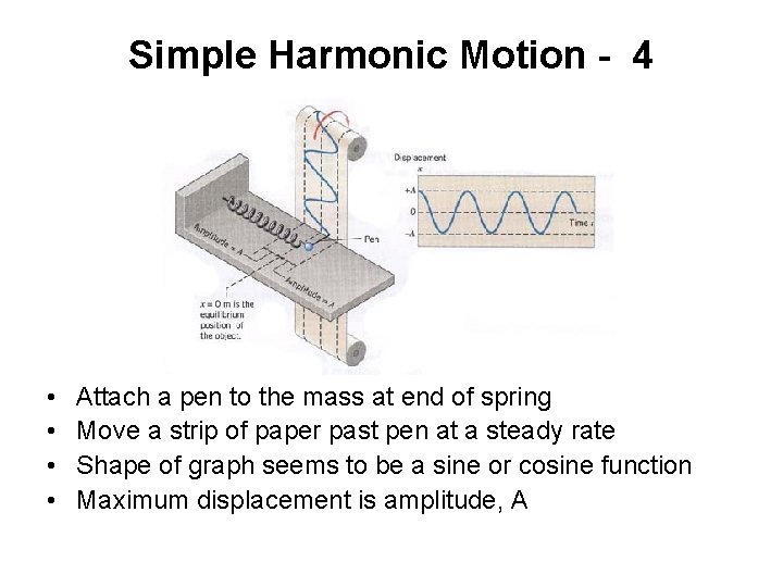 Simple Harmonic Motion - 4 • • Attach a pen to the mass at