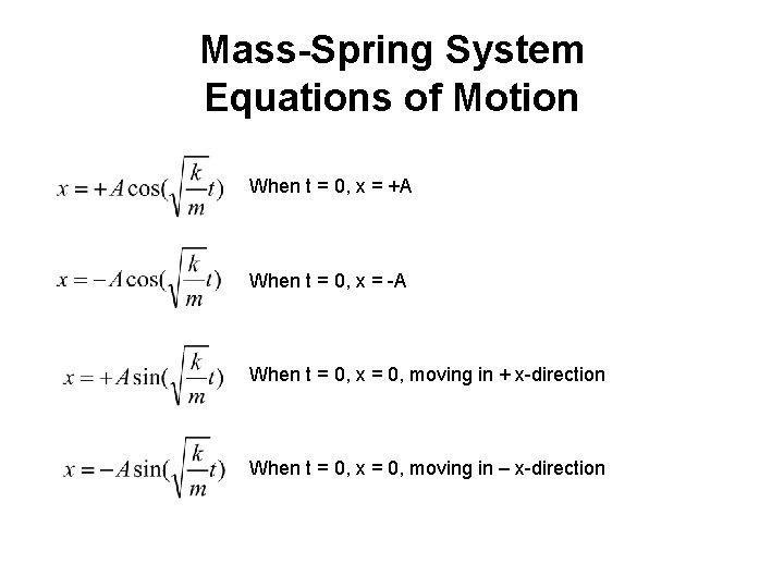 Mass-Spring System Equations of Motion When t = 0, x = +A When t