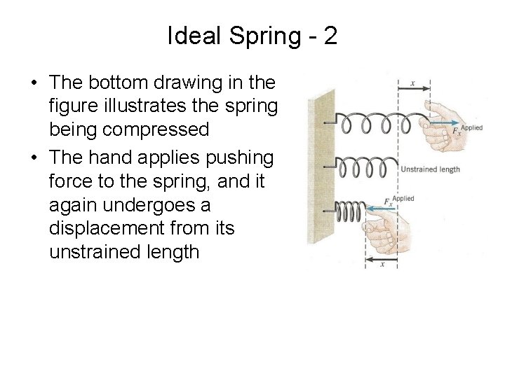 Ideal Spring - 2 • The bottom drawing in the figure illustrates the spring