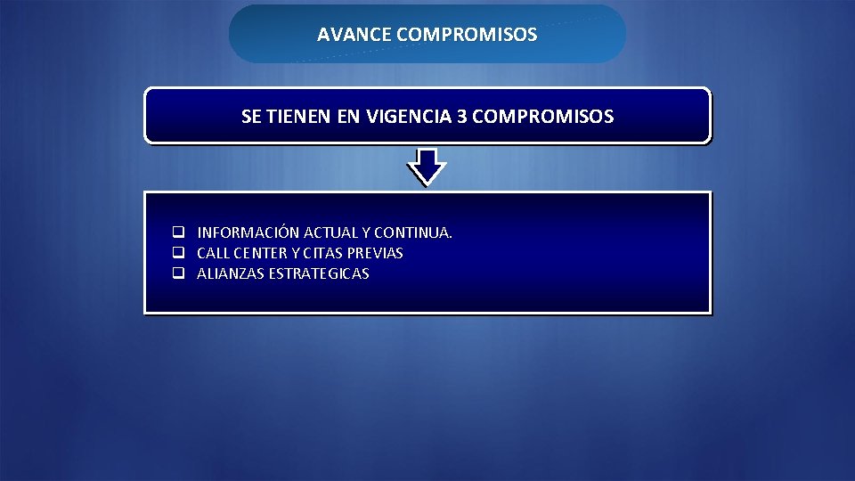 AVANCE COMPROMISOS SE TIENEN EN VIGENCIA 3 COMPROMISOS q INFORMACIÓN ACTUAL Y CONTINUA. q