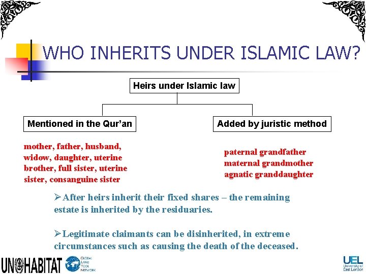 WHO INHERITS UNDER ISLAMIC LAW? Heirs under Islamic law Mentioned in the Qur’an mother,