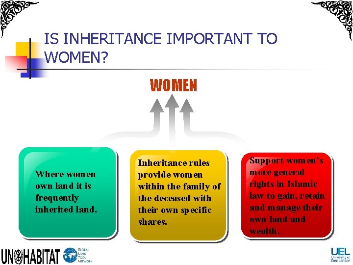 IS INHERITANCE IMPORTANT TO WOMEN? WOMEN Where women own land it is frequently inherited