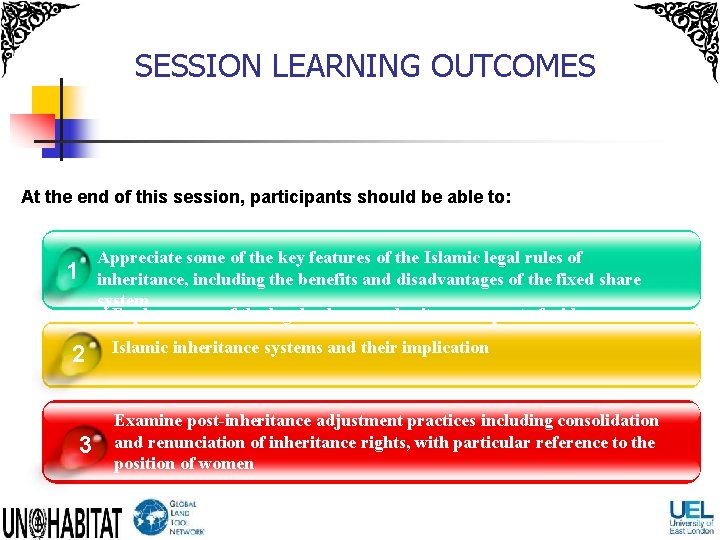 SESSION LEARNING OUTCOMES At the end of this session, participants should be able to: