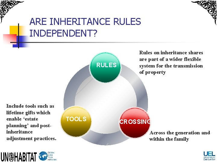 ARE INHERITANCE RULES INDEPENDENT? RULES Include tools such as lifetime gifts which enable ‘estate