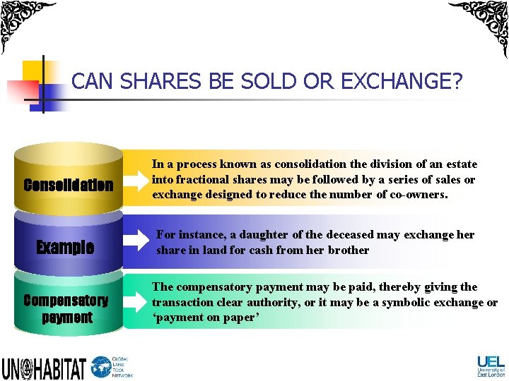 CAN SHARES BE SOLD OR EXCHANGE? Consolidation In a process known as consolidation the