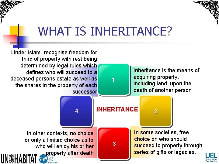 WHAT IS INHERITANCE? Under Islam, recognise freedom for third of property with rest being