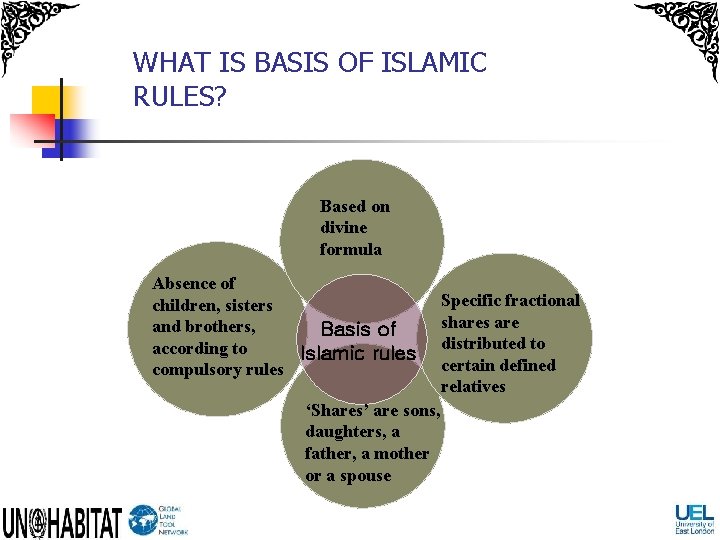 WHAT IS BASIS OF ISLAMIC RULES? Based on divine formula Absence of children, sisters