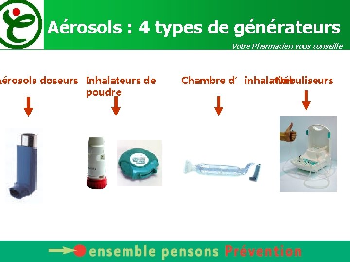 Aérosols : 4 types de générateurs Aérosols doseurs Inhalateurs de poudre Votre Pharmacien vous