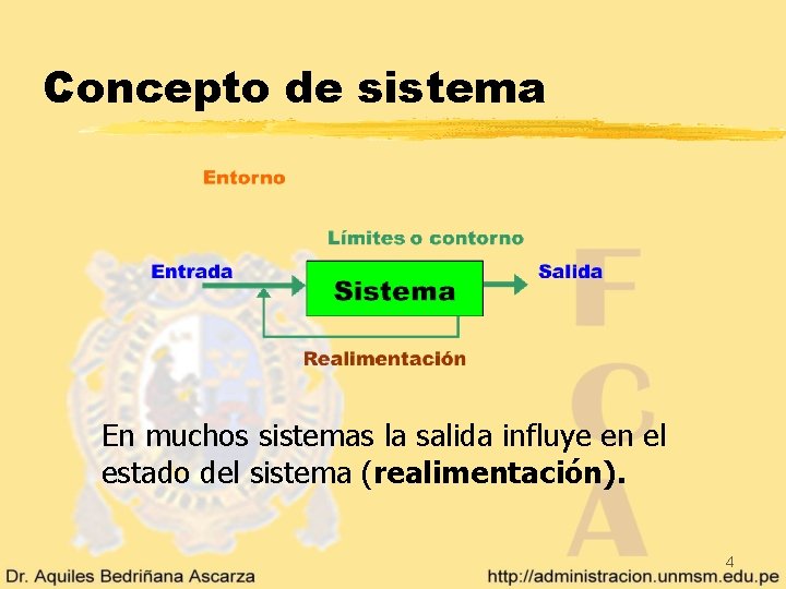 Concepto de sistema En muchos sistemas la salida influye en el estado del sistema