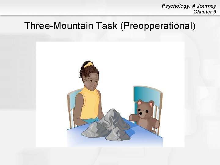 Psychology: A Journey Chapter 3 Three-Mountain Task (Preopperational) 