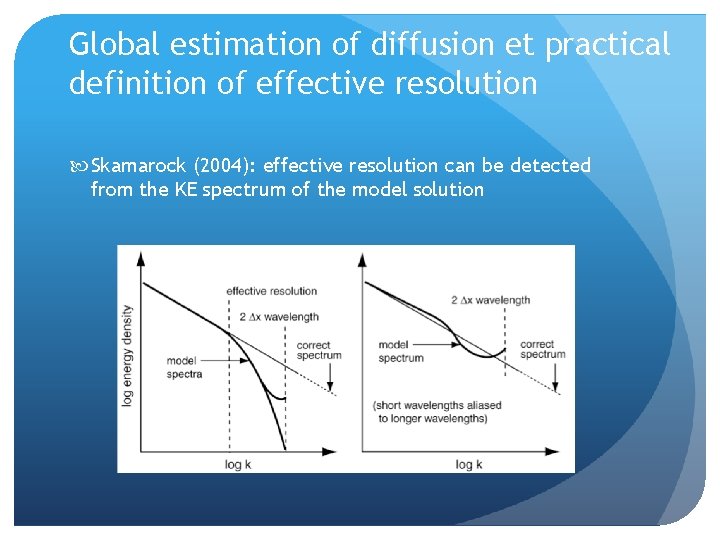 Global estimation of diffusion et practical definition of effective resolution Skamarock (2004): effective resolution