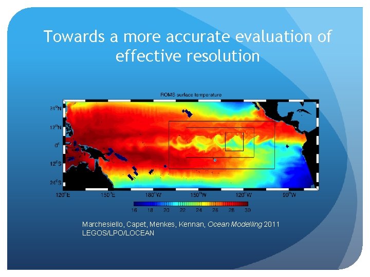 Towards a more accurate evaluation of effective resolution Marchesiello, Capet, Menkes, Kennan, Ocean Modelling