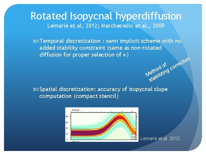 Rotated Isopycnal hyperdiffusion Lemarié et al, 2012; Marchesiello et al. , 2009 Temporal discretization