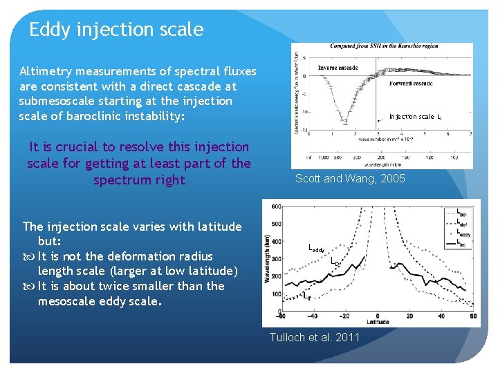 Eddy injection scale Altimetry measurements of spectral fluxes are consistent with a direct cascade