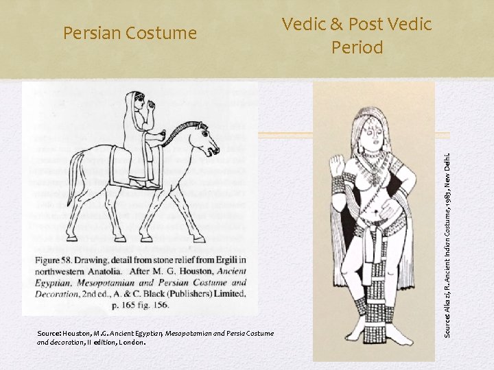 Source: Houston, M. G. Ancient Egyptian, Mesopotamian and Persia Costume and decoration, II edition,