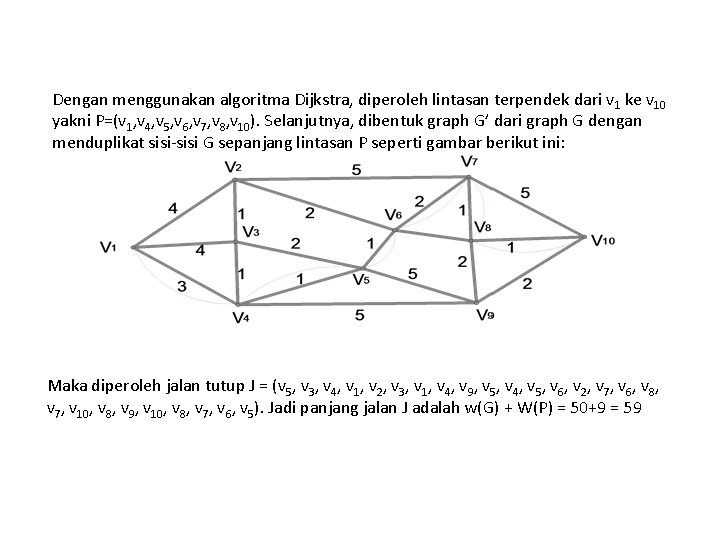 Dengan menggunakan algoritma Dijkstra, diperoleh lintasan terpendek dari v 1 ke v 10 yakni