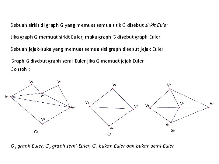 Sebuah sirkit di graph G yang memuat semua titik G disebut sirkit Euler Jika