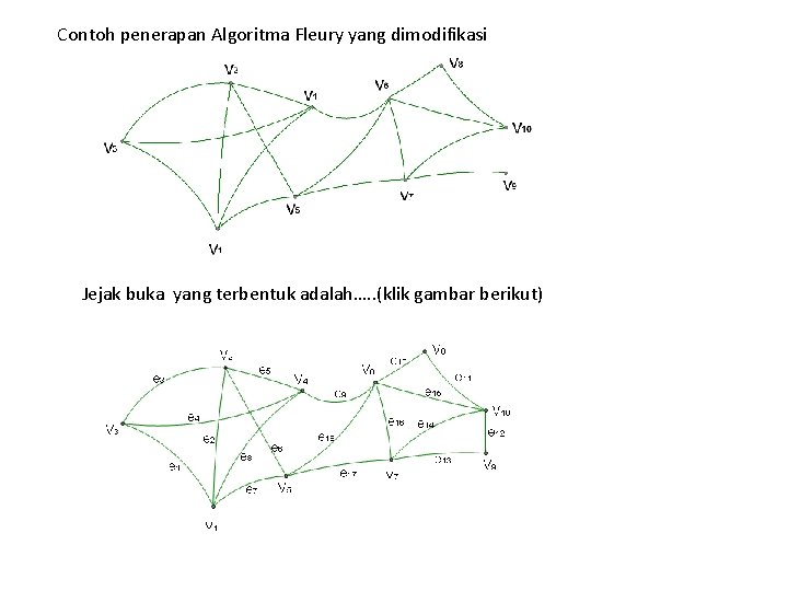 Contoh penerapan Algoritma Fleury yang dimodifikasi Jejak buka yang terbentuk adalah…. . (klik gambar