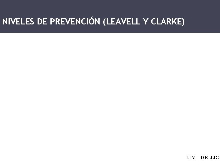 NIVELES DE PREVENCIÓN (LEAVELL Y CLARKE) UM - DR JJC NIVELES DE PREVENCIÓN (LEAVELL Y CLARKE) UM - DR JJC