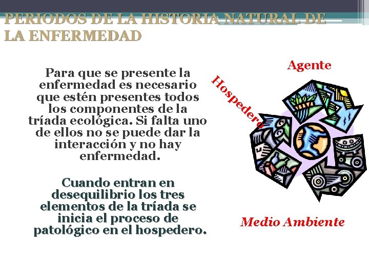 PERIODOS DE LA HISTORIA NATURAL DE LA ENFERMEDAD Para que se presente la H PERIODOS DE LA HISTORIA NATURAL DE LA ENFERMEDAD Para que se presente la H