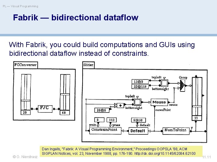 PL — Visual Programming Fabrik — bidirectional dataflow With Fabrik, you could build computations