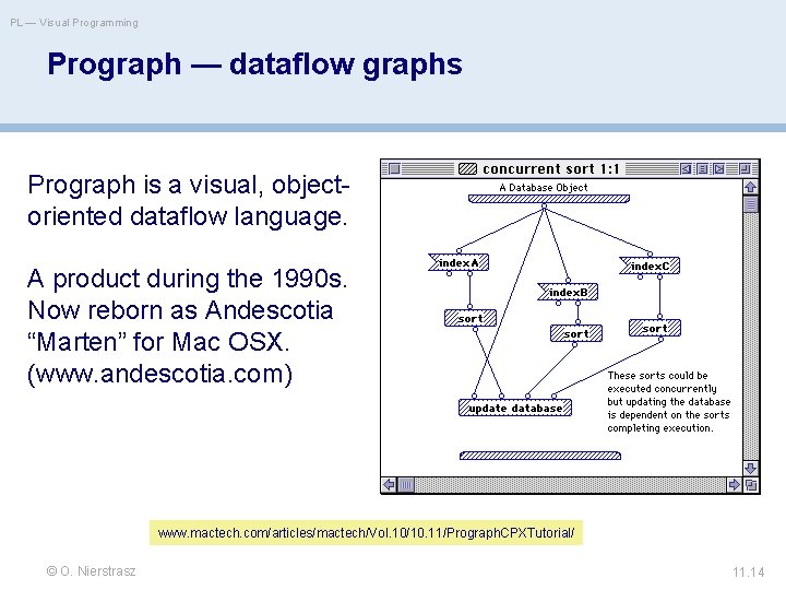 PL — Visual Programming Prograph — dataflow graphs Prograph is a visual, objectoriented dataflow