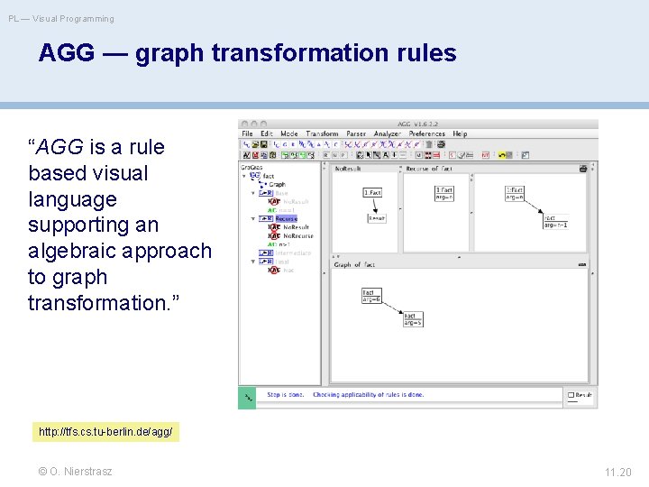 PL — Visual Programming AGG — graph transformation rules “AGG is a rule based