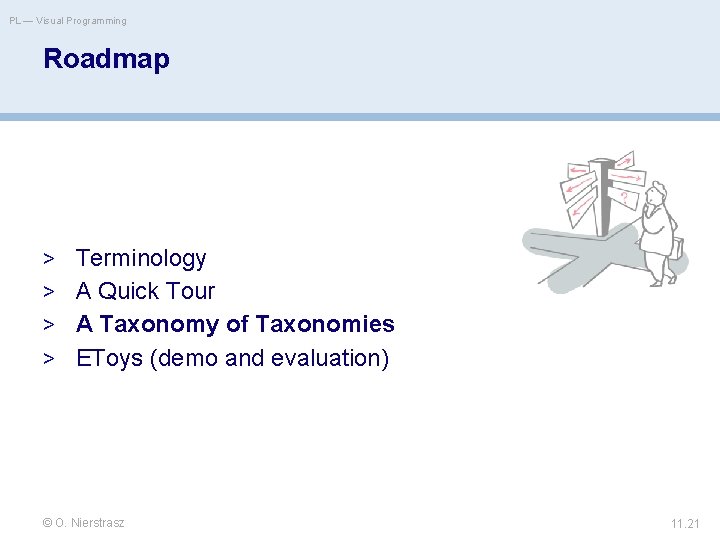 PL — Visual Programming Roadmap > Terminology > A Quick Tour > A Taxonomy