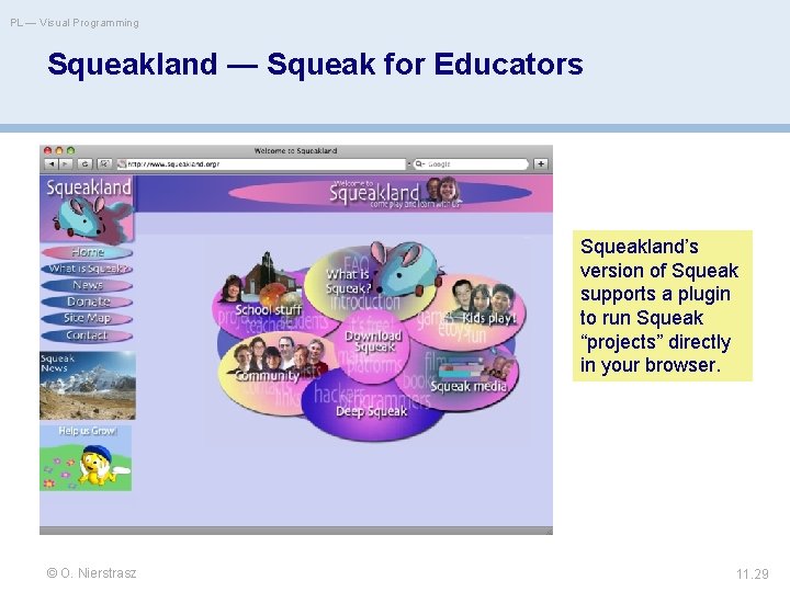 PL — Visual Programming Squeakland — Squeak for Educators Squeakland’s version of Squeak supports