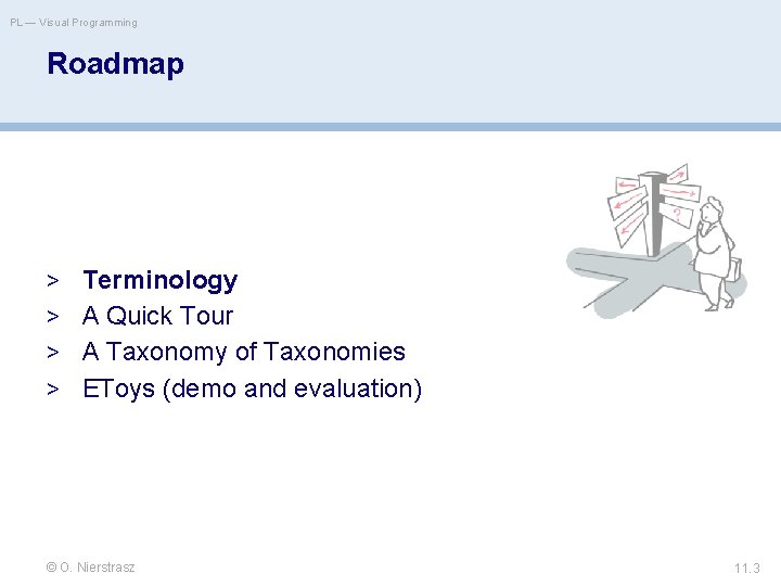 PL — Visual Programming Roadmap > Terminology > A Quick Tour > A Taxonomy