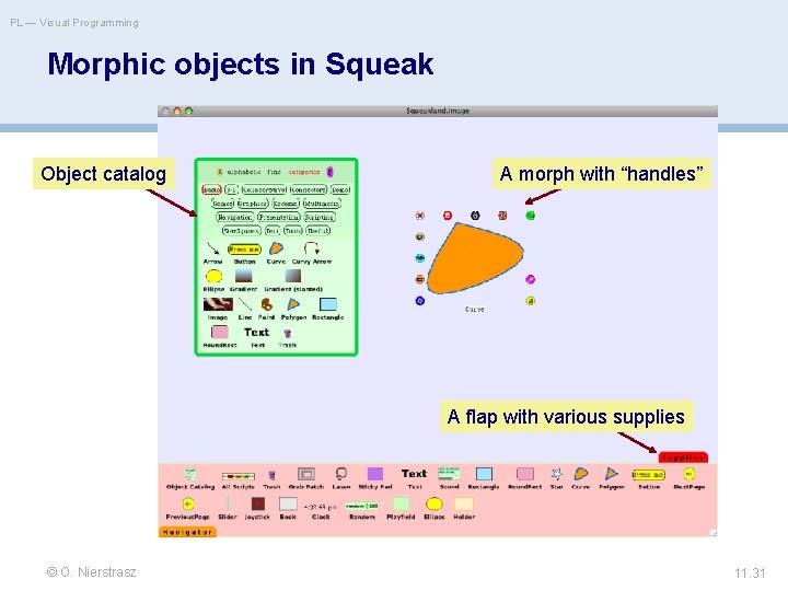 PL — Visual Programming Morphic objects in Squeak Object catalog A morph with “handles”