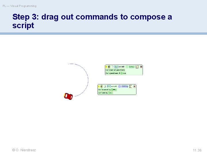 PL — Visual Programming Step 3: drag out commands to compose a script ©