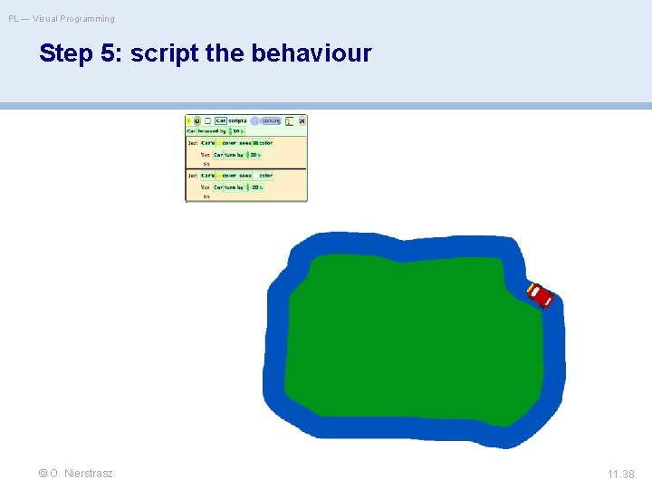 PL — Visual Programming Step 5: script the behaviour © O. Nierstrasz 11. 38