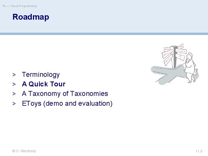 PL — Visual Programming Roadmap > Terminology > A Quick Tour > A Taxonomy