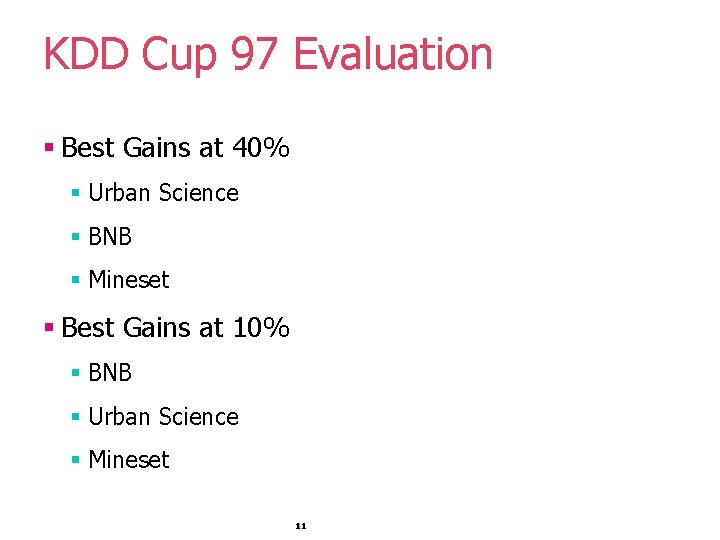 KDD Cup 97 Evaluation § Best Gains at 40% § Urban Science § BNB