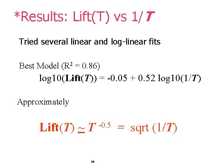 *Results: Lift(T) vs 1/T Tried several linear and log-linear fits Best Model (R 2