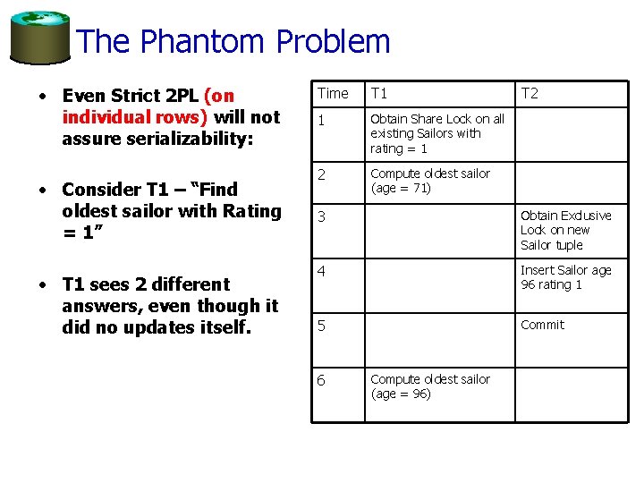 The Phantom Problem • Even Strict 2 PL (on individual rows) will not assure