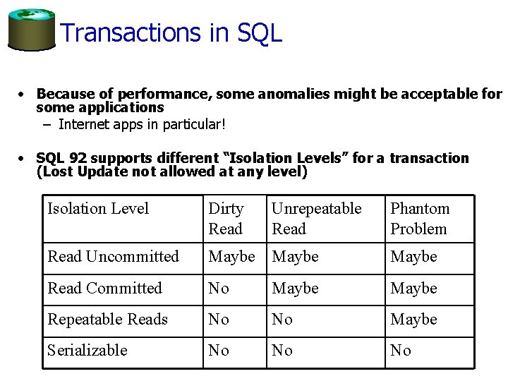 Transactions in SQL • Because of performance, some anomalies might be acceptable for some Transactions in SQL • Because of performance, some anomalies might be acceptable for some