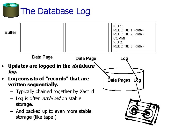The Database Log XID 1: REDO TID 1 <data> REDO TID 2 <data> COMMIT The Database Log XID 1: REDO TID 1 <data> REDO TID 2 <data> COMMIT