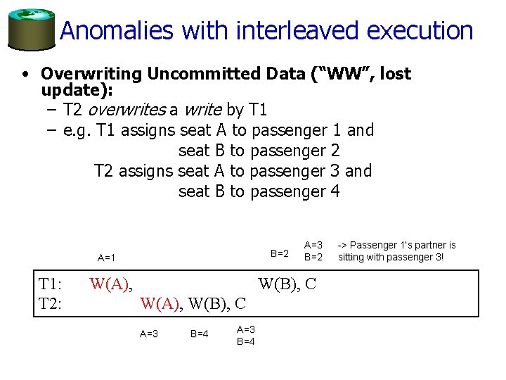 Anomalies with interleaved execution • Overwriting Uncommitted Data (“WW”, lost update): – T 2