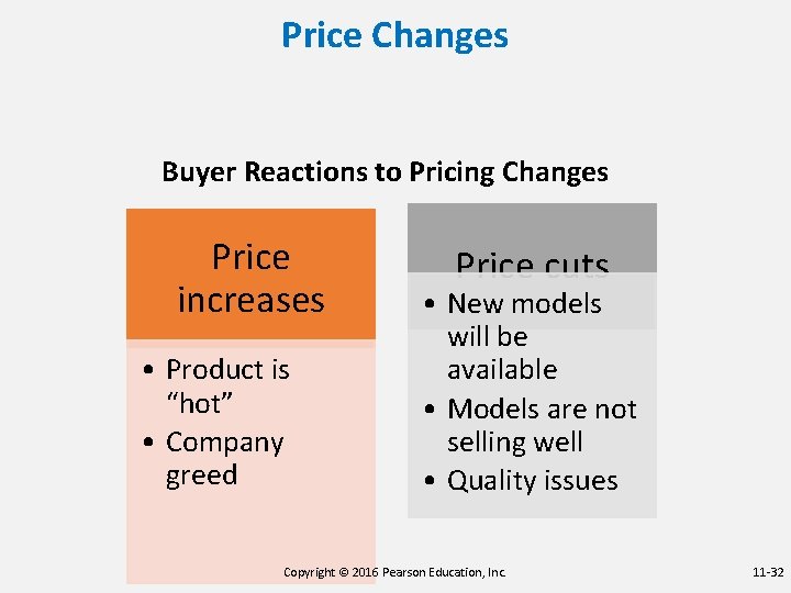 Price Changes Buyer Reactions to Pricing Changes Price increases • Product is “hot” •